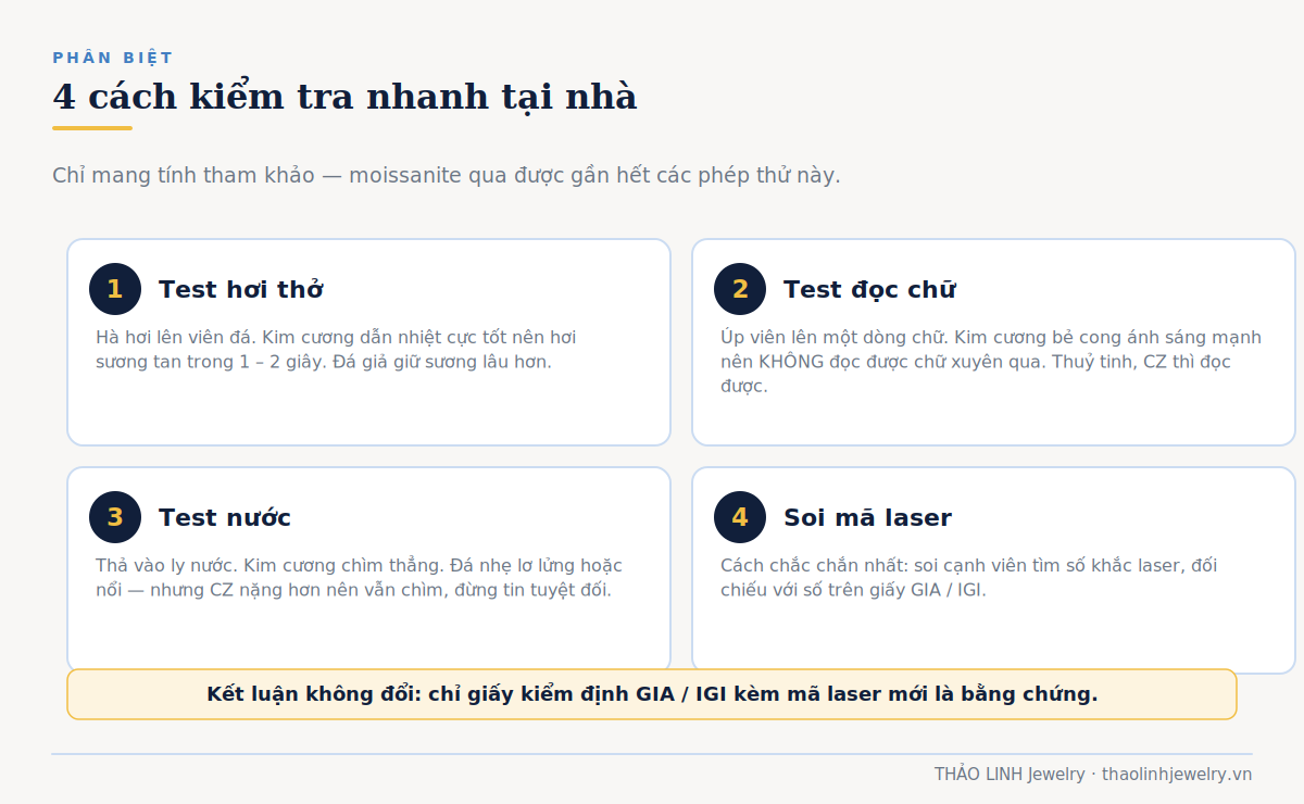 Bốn cách kiểm tra kim cương tại nhà: test hơi thở, test đọc chữ, test nước và soi mã laser